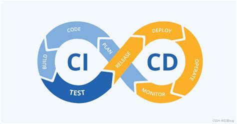 ci cd 뜻: 개발의 흐름을 바꾸는 혁신의 물결